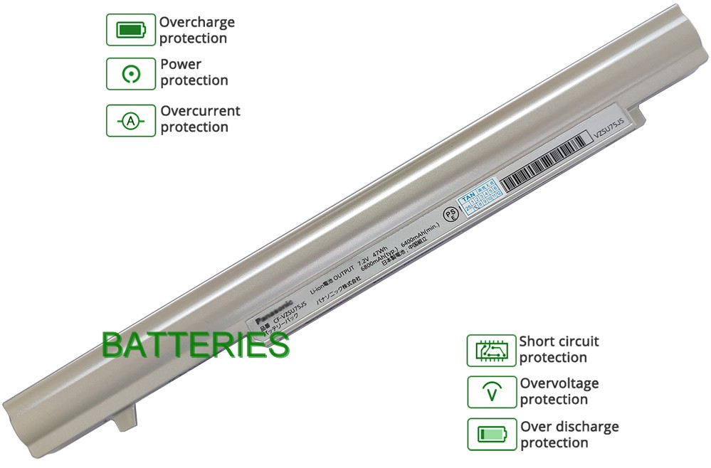 Images For CF-VZSU98JS Battery